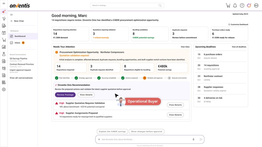 Dashboard Operational Buyer